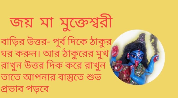 দৈনিক উপাচার : 19 এপ্রিল 2022 – জয় মা মুক্তেশ্বরী
