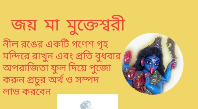 দৈনিক উপাচার : 21 এপ্রিল 2022 – জয় মা মুক্তেশ্বরী