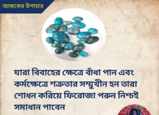 দৈনিক উপাচার : 29 মে 2022 – জয় মা মুক্তেশ্বরী