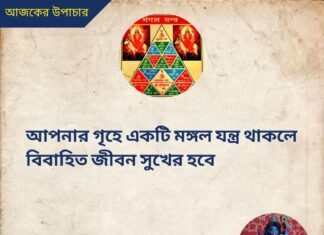 দৈনিক উপাচার : 30 মে 2022 – জয় মা মুক্তেশ্বরী