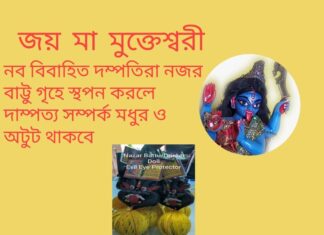 দৈনিক উপাচার : 8 মে 2022