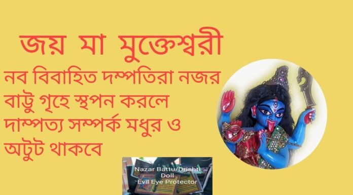 দৈনিক উপাচার : 8 মে 2022