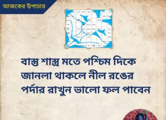 দৈনিক উপাচার : 8 জুন 2022 – জয় মা মুক্তেশ্বরী