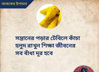 দৈনিক উপাচার : 9 জুন 2022 – জয় মা মুক্তেশ্বরী