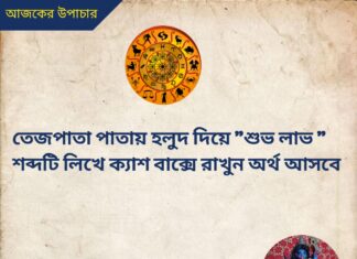 দৈনিক উপাচার : 27 জুন 2022 – জয় মা মুক্তেশ্বরী