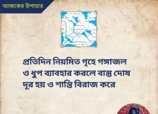 দৈনিক উপাচার : 10 জুলাই 2022 – জয় মা মুক্তেশ্বরী