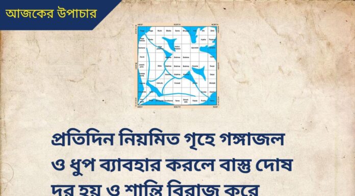 দৈনিক উপাচার : 10 জুলাই 2022 – জয় মা মুক্তেশ্বরী