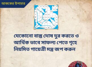 দৈনিক উপাচার : 26 জুলাই 2022 – জয় মা মুক্তেশ্বরী