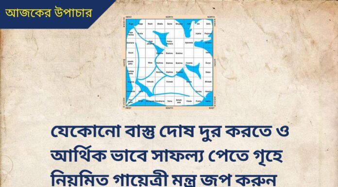 দৈনিক উপাচার : 26 জুলাই 2022 – জয় মা মুক্তেশ্বরী