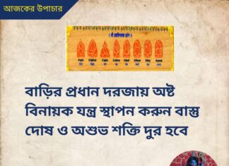 দৈনিক উপাচার : 29 জুলাই 2022 – জয় মা মুক্তেশ্বরী