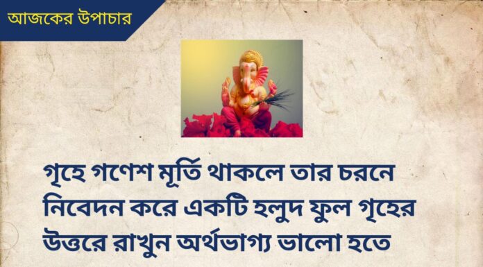 দৈনিক উপাচার : 6 সেপ্টেম্বর 2022 – জয় মা মুক্তেশ্বরী