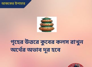 দৈনিক উপাচার : 12 ডিসেম্বর 2022 – জয় মা মুক্তেশ্বরী