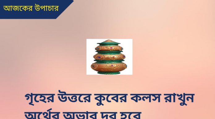 দৈনিক উপাচার : 12 ডিসেম্বর 2022 – জয় মা মুক্তেশ্বরী