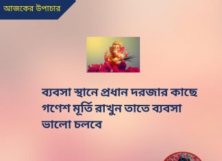 দৈনিক উপাচার : 25 ডিসেম্বর 2022 – জয় মা মুক্তেশ্বরী