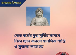 দৈনিক উপাচার : 28 ডিসেম্বর 2022 – জয় মা মুক্তেশ্বরী