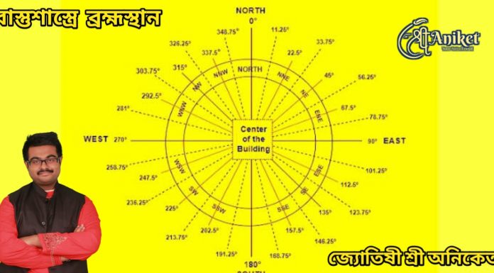 বাস্তু শাস্ত্র ও ব্রহ্মস্থান