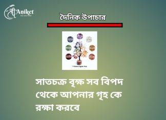 দৈনিক উপাচার : 14 জানুয়ারি 2023 – জয় মা মুক্তেশ্বরী