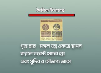 দৈনিক উপাচার : 16 জানুয়ারি 2023 – জয় মা মুক্তেশ্বরী