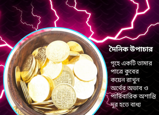 দৈনিক উপাচার : 8 ফেব্রুয়ারী 2023 – জয় মা মুক্তেশ্বরী