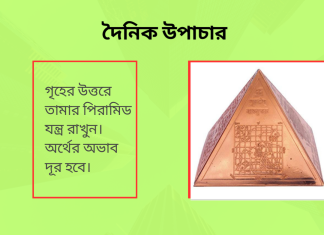 দৈনিক উপাচার : ৫ মার্চ ২০২৩ – জয় মা মুক্তেস্বরী