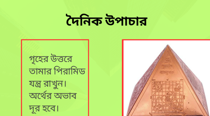 দৈনিক উপাচার : ৫ মার্চ ২০২৩ – জয় মা মুক্তেস্বরী
