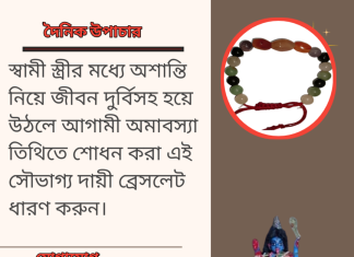 দৈনিক উপাচার : ১৫ মার্চ ২০২৩ – জয় মা মুক্তেস্বরী