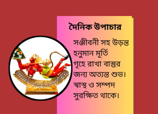 দৈনিক উপাচার : ৬ এপ্রিল ২০২৩ – জয় মা মুক্তেস্বরী