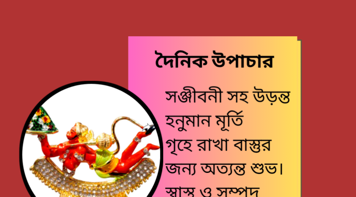 দৈনিক উপাচার : ৬ এপ্রিল ২০২৩ – জয় মা মুক্তেস্বরী