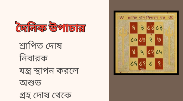 দৈনিক উপাচার : ২৯ জুন ২০২৩ – জয় মা মুক্তেস্বরী