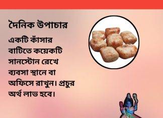 দৈনিক উপাচার : ২৯ আগস্ট ২০২৩ – জয় মা মুক্তেস্বরী