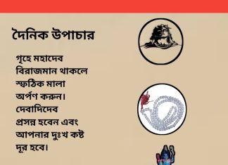 দৈনিক উপাচার : ৩ সেপ্টেম্বর ২০২৩ – জয় মা মুক্তেস্বরী