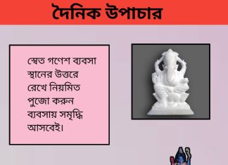 দৈনিক উপাচার : ২০ সেপ্টেম্বর ২০২৩ – জয় মা মুক্তেস্বরী