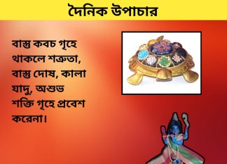 দৈনিক উপাচার : ২৮ সেপ্টেম্বর ২০২৩ – জয় মা মুক্তেস্বরী