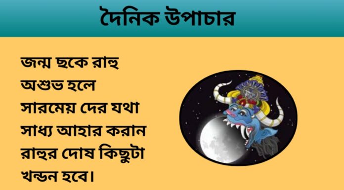 দৈনিক উপাচার : ২৫ ডিসেম্বর ২০২৩ – জয় মা মুক্তেস্বরী