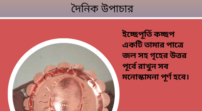 দৈনিক উপাচার : ৩১ ডিসেম্বর ২০২৩ – জয় মা মুক্তেস্বরী