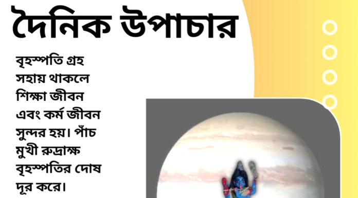 দৈনিক উপাচার : ৭ জানুয়ারি ২০২৪ – জয় মা মুক্তেস্বরী