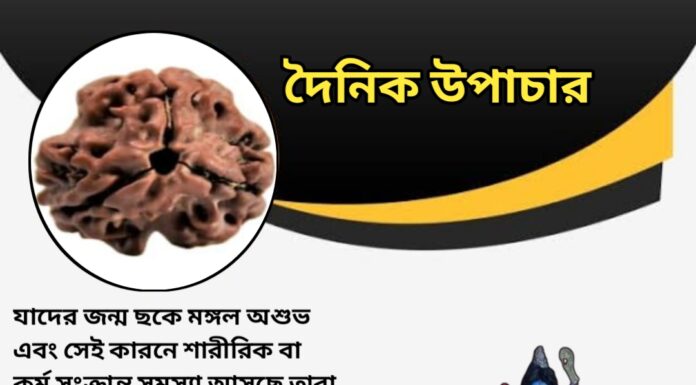 দৈনিক উপাচার : ৯ জানুয়ারি ২০২৪ – জয় মা মুক্তেস্বরী