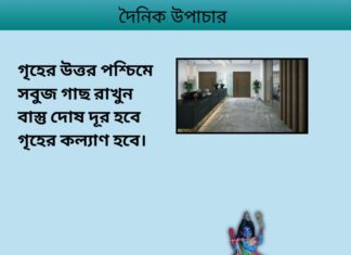 দৈনিক উপাচার : ১৯ জানুয়ারি ২০২৪ – জয় মা মুক্তেস্বরী