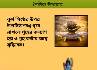 দৈনিক উপাচার : ২২ জানুয়ারি ২০২৪ – জয় মা মুক্তেস্বরী