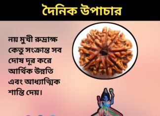 দৈনিক উপাচার : ২৪ জানুয়ারি ২০২৪ – জয় মা মুক্তেস্বরী