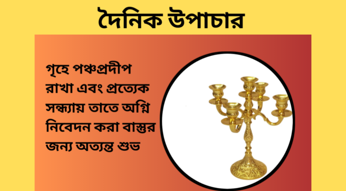 দৈনিক উপাচার : ২৮ জানুয়ারি ২০২৪ – জয় মা মুক্তেস্বরী