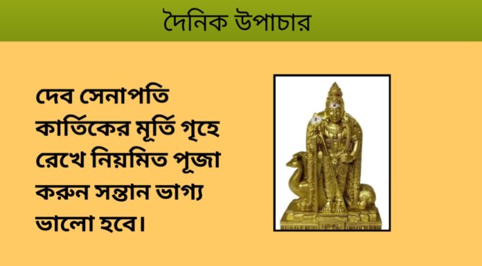 দৈনিক উপাচার : ৩১ জানুয়ারি ২০২৪ – জয় মা মুক্তেস্বরী