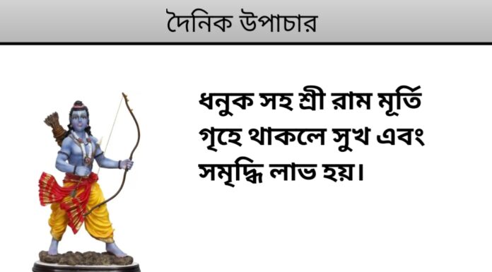 দৈনিক উপাচার : ৫ ফেব্রুয়ারী ২০২৪ – জয় মা মুক্তেস্বরী