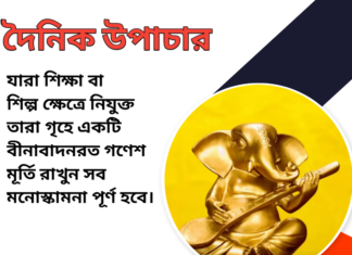 দৈনিক উপাচার : ১৫ ফেব্রুয়ারী ২০২৪ – জয় মা মুক্তেস্বরী