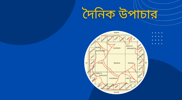 দৈনিক উপাচার : ২৮ ফেব্রুয়ারী ২০২৪ – জয় মা মুক্তেস্বরী