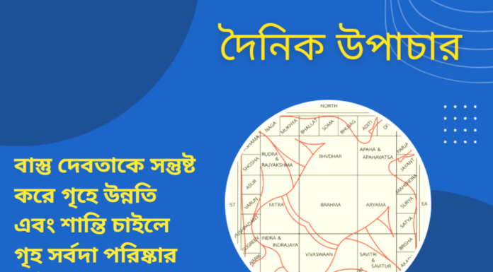 দৈনিক উপাচার : ২৭ ফেব্রুয়ারী ২০২৪ – জয় মা মুক্তেস্বরী