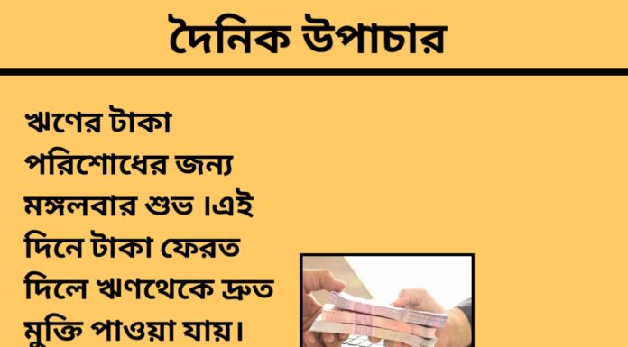 দৈনিক উপাচার : ২৪ মার্চ ২০২৪ – জয় মা মুক্তেস্বরী