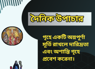 দৈনিক উপাচার : ১৫ এপ্রিল ২০২৪ – জয় মা মুক্তেস্বরী