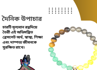 দৈনিক উপাচার : ১৩ মে ২০২৪ – জয় মা মুক্তেস্বরী