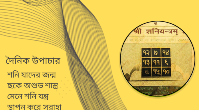 দৈনিক উপাচার : ১৭ মে ২০২৪ – জয় মা মুক্তেস্বরী